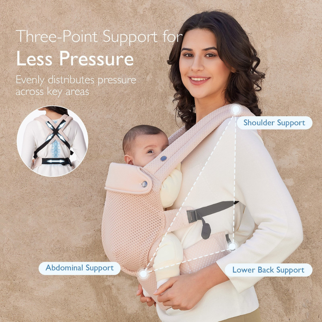 Baby Carrier Newborn to Toddler-Air Mesh